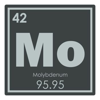Molybdenum chemical element periodic table science symbol