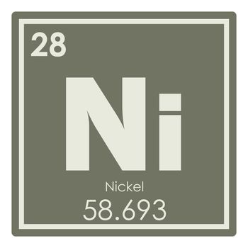 Nickel chemical element periodic table science symbol