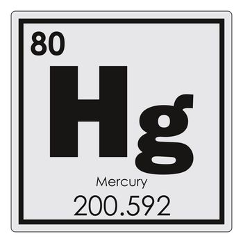 Mercury chemical element periodic table science symbol