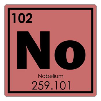 Nobelium chemical element periodic table science symbol