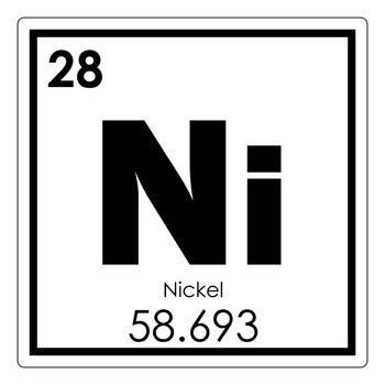 Nickel chemical element periodic table science symbol