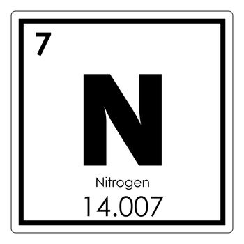 Nitrogen chemical element periodic table science symbol