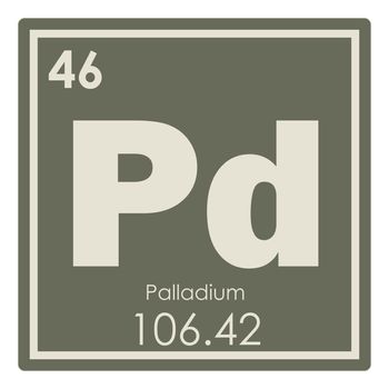 Palladium chemical element periodic table science symbol
