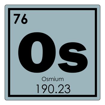 Osmium chemical element periodic table science symbol