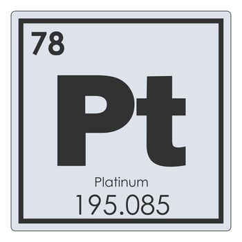 Platinum chemical element periodic table science symbol