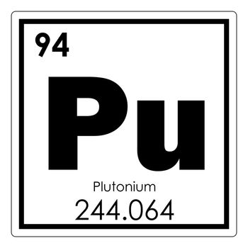 Plutonium chemical element periodic table science symbol