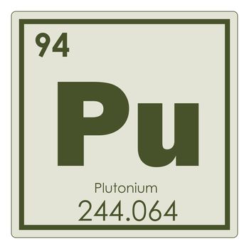 Plutonium chemical element periodic table science symbol