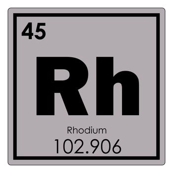 Rhodium chemical element periodic table science symbol