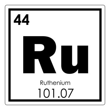 Ruthenium chemical element periodic table science symbol
