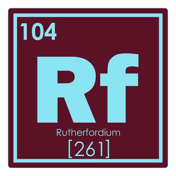 Rutherfordium chemical element periodic table science symbol