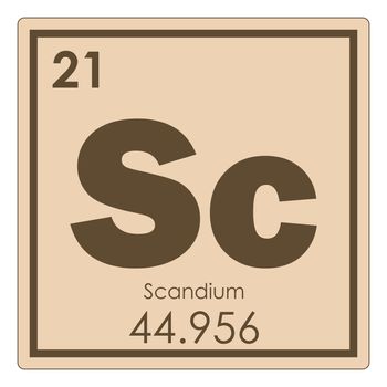Scandium chemical element periodic table science symbol