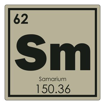 Samarium chemical element periodic table science symbol