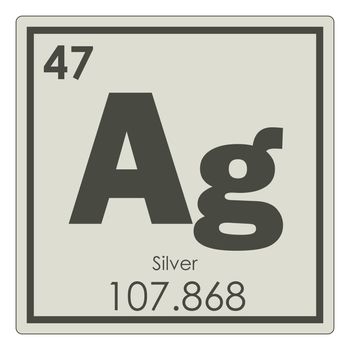 Silver chemical element periodic table science symbol