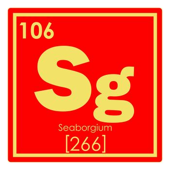 Seaborgium chemical element periodic table science symbol