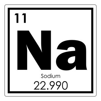 Sodium chemical element periodic table science symbol
