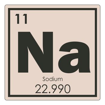 Sodium chemical element periodic table science symbol