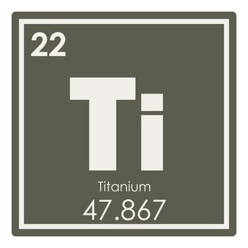 Titanium chemical element periodic table science symbol