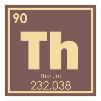 Thorium chemical element periodic table science symbol
