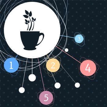 green tea icon with the background to the point and with infographic style. illustration