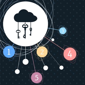 cloud computer storage with lock icon with the background to the point and with infographic style. illustration