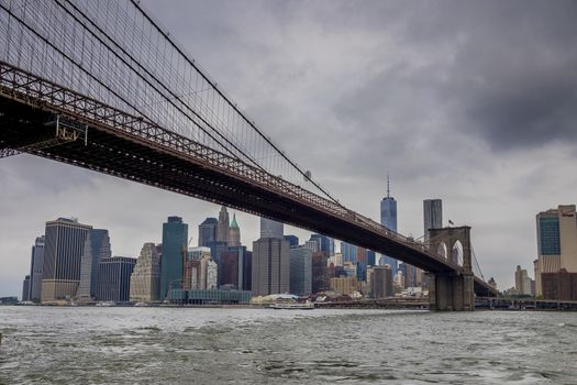 panoramic of new york