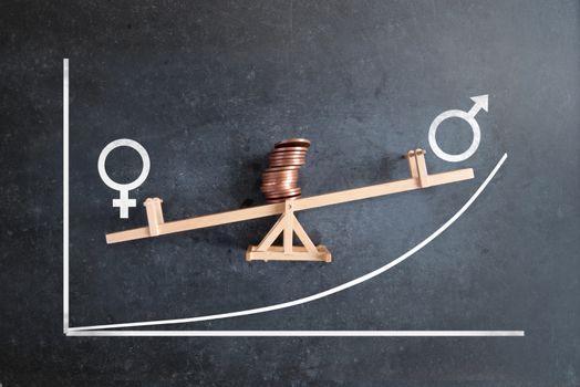 Chalkboard graph illustrating and upward line graph unequal pay bias towards men with stack of coins resting on top of a seasaw