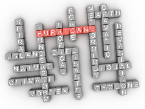 3d Hurricane, word cloud concept on white background.