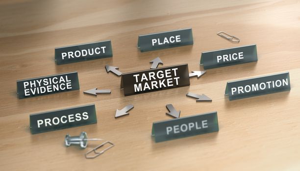 3D illustration of marketing mix 7p model over wooden background. Target market Concept