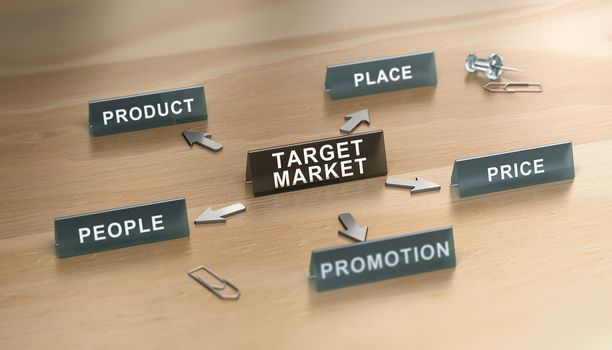 3D illustration of marketing mix 5p model over wooden background. Target market Concept