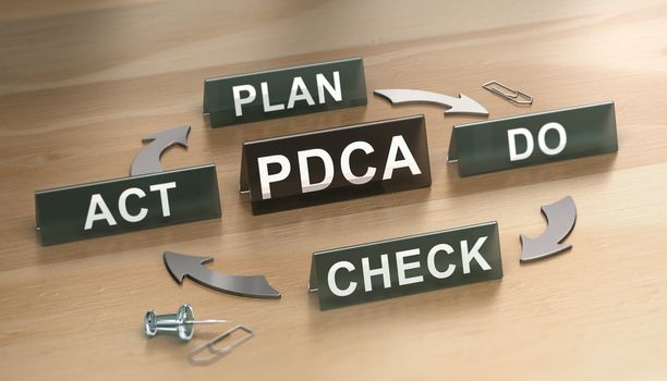 3D illustration of PDCA cycle (plan, Do, check and Act) over woodden background. Concept for lean manufacturing