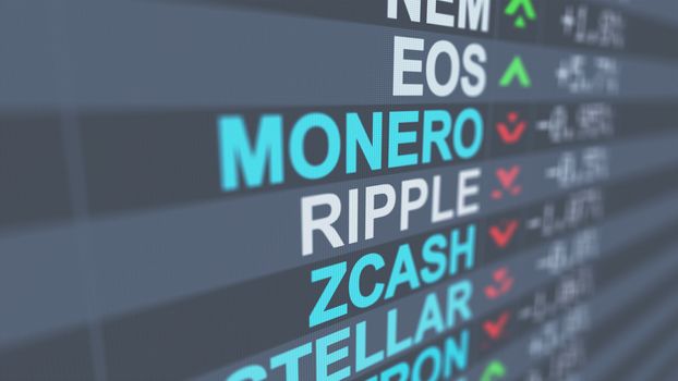 A splendid 3d rendering of crypto currency exchange indicators of  Zcash, Monero, Ripple with digits, pluses and minuses, red and green arrows, on a black screen placed askew 