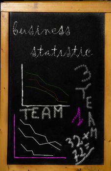 concept of business statistics with written on a blackboard