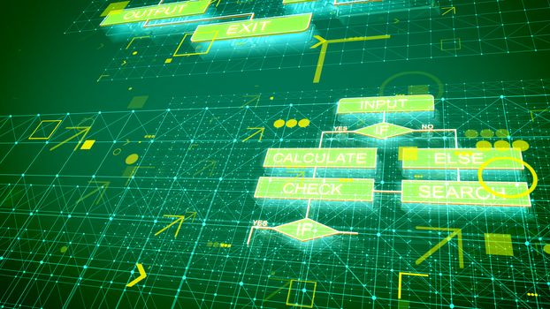 A multidimensional 3d rendering of cyberspace algorithms shining in the dark green background put aslant with yellowish tablets, lines, arrows, three dot signs and programming words. 
