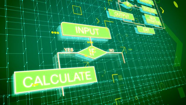 A gorgeous 3d rendering of techno algorithms placed askew on several khaki surfaces full of yellow arrows, brackets, spots, grids and interconnected words in rectangles.
