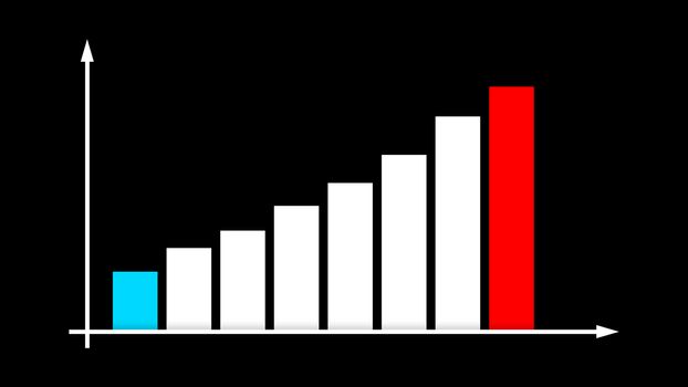 A striking 3d rendering of a bar graph chart with blue, white and red columns increasing and decreasing according to a vertical line with a spiky arrow in the black background.