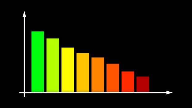 An exciting 3d illustration of a bar chart with green, yellow and brown columns changing into white ones and moving up and down according to a vertical line in the black backdrop.