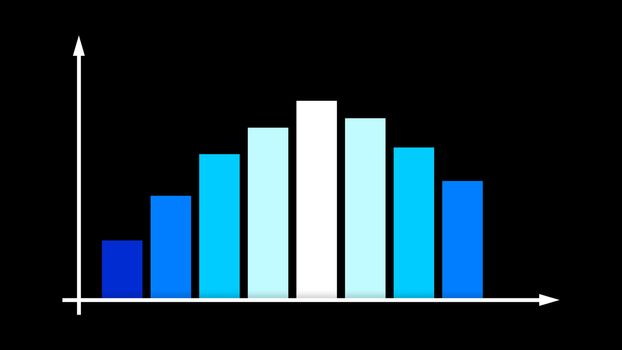A businesslike 3d rendering of a symmetrical bar graph with blue, celeste and white columns turning into white and jumping up and down along an arrow in the black backdrop.