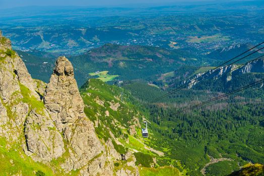 cable car going up the mountain Kasprowy Wierch, Poland