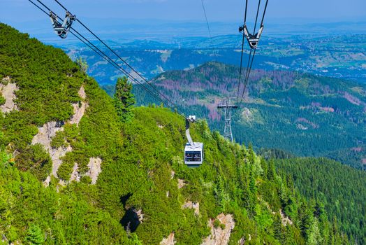 cable car, climbing Kasprowy Wierch, Poland