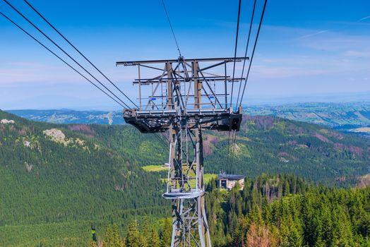 view of the cable car in Zakopane, Tatra Mountains