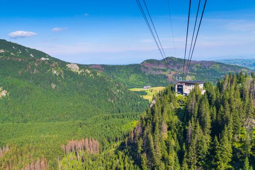 The funicular station in the Tatra mountains in Poland