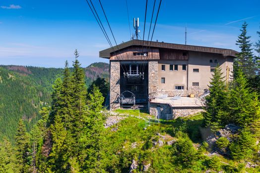 The funicular station in the Tatra mountains in Poland