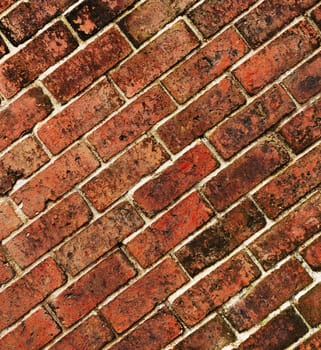 Background of brick wall texture