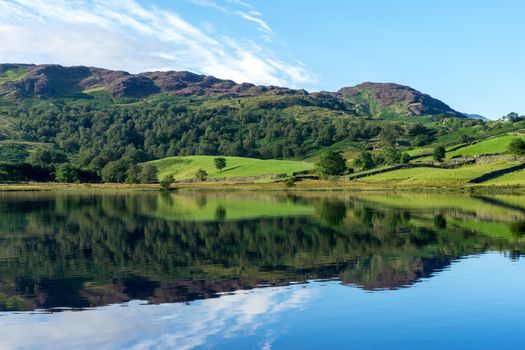 Watendlath Tarn