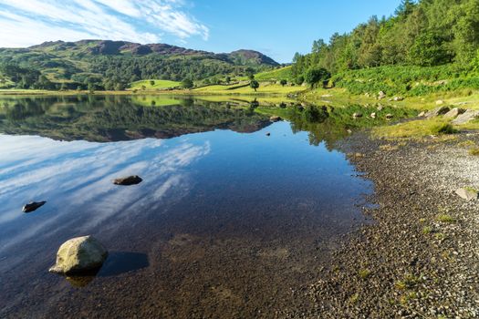 Watendlath Tarn