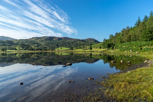 Watendlath Tarn