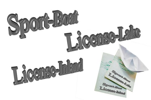 Text in 3D in English "Sport Boat License" against white background