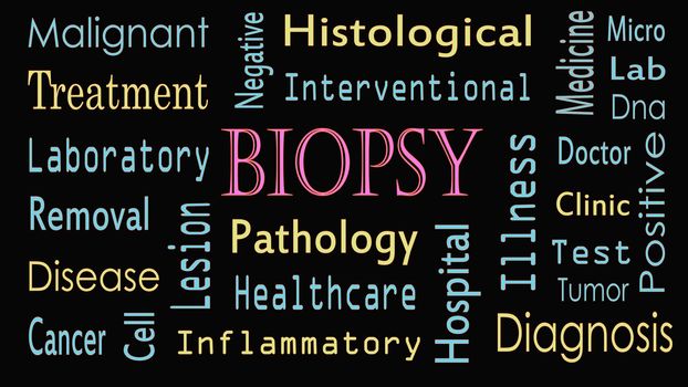 Biopsy concept word cloud on black background.