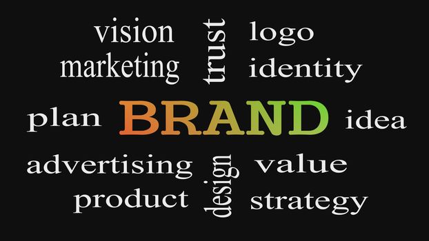 Brand concept word cloud on black background.