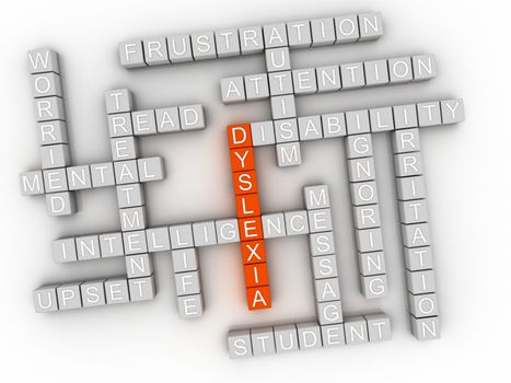 3d Dyslexia concept word cloud on white background.